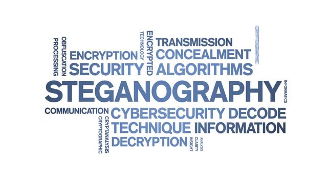 Steganography animated word cloud-text design animation tag kinetic typography seamless loop.