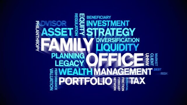 Family Office animated word cloud-text design animation tag kinetic typography seamless loop.