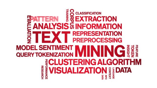 Text Mining animated word cloud-text design animation tag kinetic typography seamless loop.