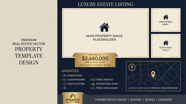 Luxury real estate property listing flyer design template with elegant dark golden borders and modern typography