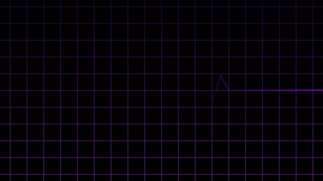 Purple cardiograph recording animation showing heartbeat flatline in 4K video quality, ideal for medical monitoring visuals, emergency concepts, and healthcare video backgrounds.