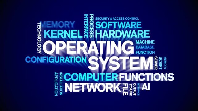 Operating System animated word cloud-text design animation tag kinetic typography seamless loop.