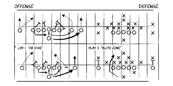 American football playbook showing offense and defense strategy plays with player positions and movement arrows
