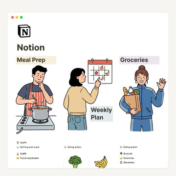 Meal prep and grocery planning dashboard with people cooking scheduling weekly meals and holding food bags.