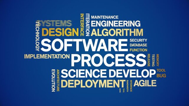 Software Process animated word cloud-text design animation tag kinetic typography seamless loop.