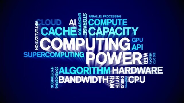 Computing Power insurance animated word cloud-text design animation tag kinetic typography seamless loop.