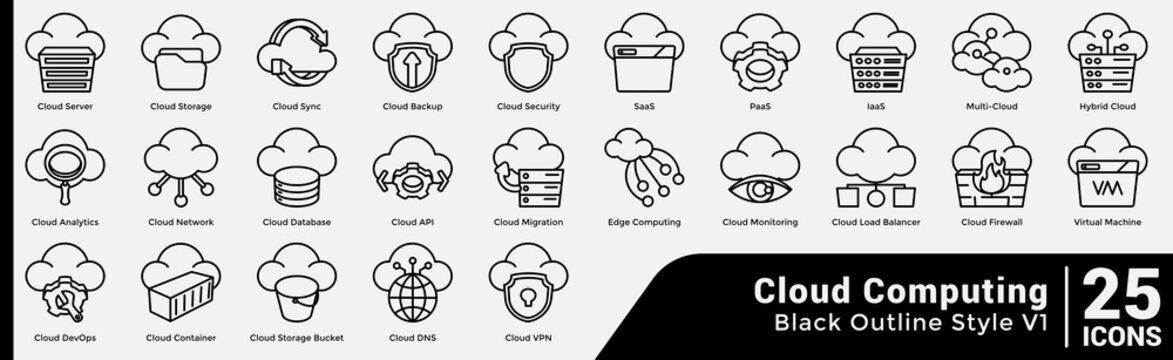 Line Cloud Computing Bundle H25 V01