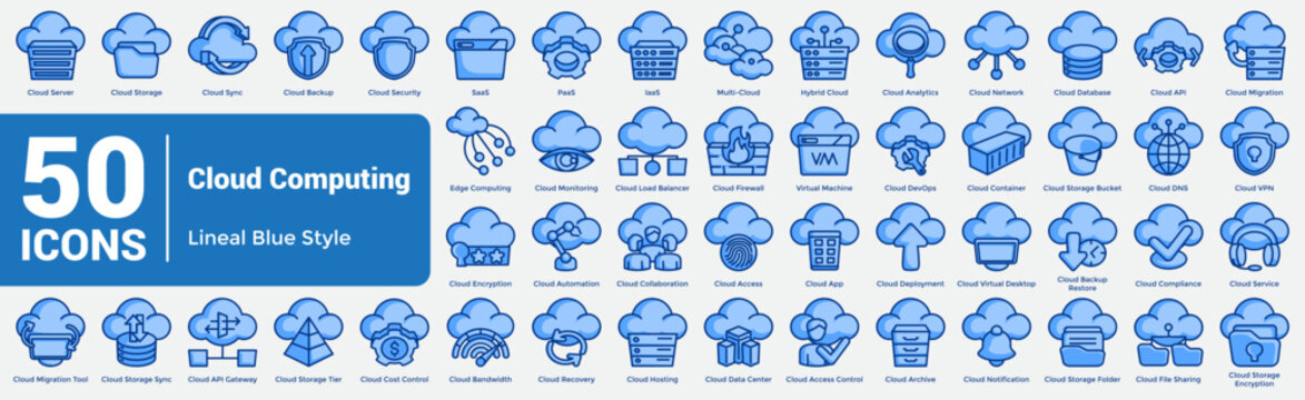Blue Cloud Computing Bundle H50