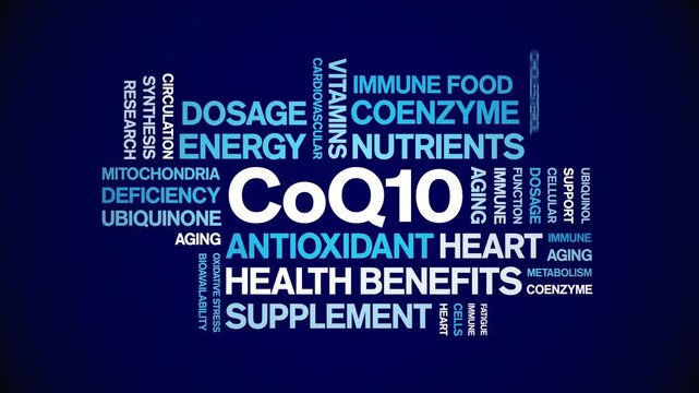 CoQ10 animated word cloud-text design animation tag kinetic typography seamless loop.