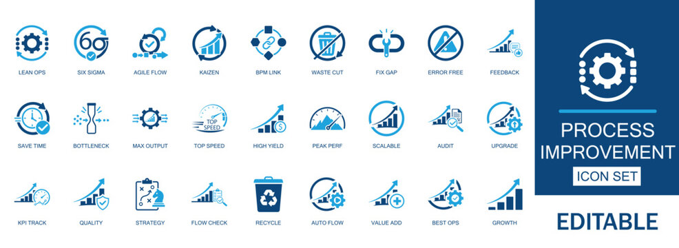 Process improvement and business efficiency icon set. Features lean six sigma, agile workflow, kaizen optimization, risk mapping, and automation symbols for quality management.