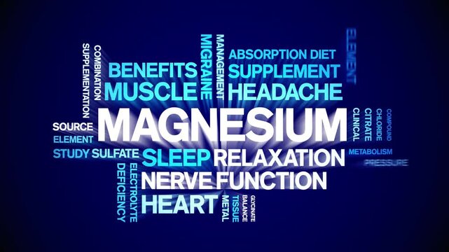 Magnesium animated word cloud-text design animation tag kinetic typography seamless loop.