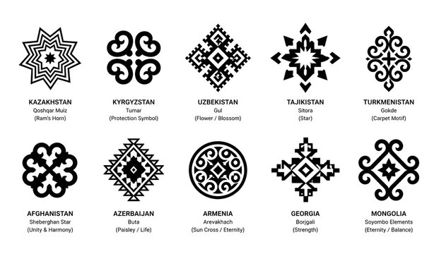 A set of 10 icons Central Asia Caucasus Traditional motif Culture Symbols