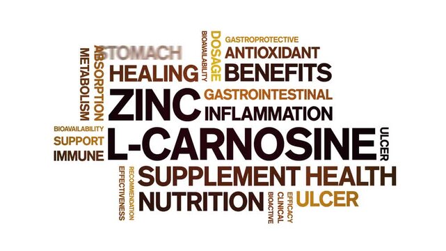 Zinc L-Carnosine animated word cloud-text design animation tag kinetic typography seamless loop.