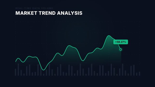 Dynamic digital line graph illustrating market trend analysis with a fluctuating green line on a dark background, representing financial data and business growth performance