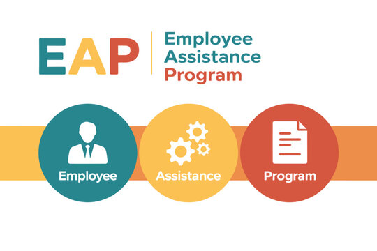 Employee Assistance Program EAP infographic with colorful circles and icons on white background