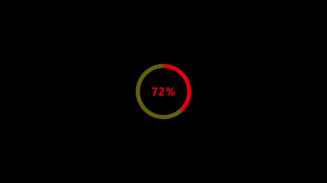 abstract circle loading icon animation finance progress loader 4k 0 to 100 percent loading bar animation transparent background seamless loop circular progress loading motion graphic website loader 