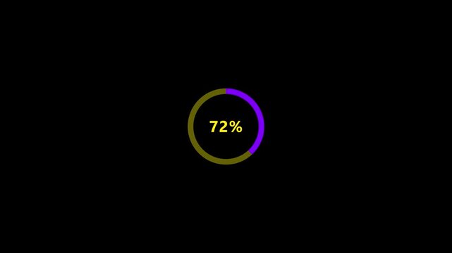 abstract circle loading icon animation finance progress loader 4k 0 to 100 percent loading bar animation transparent background seamless loop circular progress loading motion graphic website loader