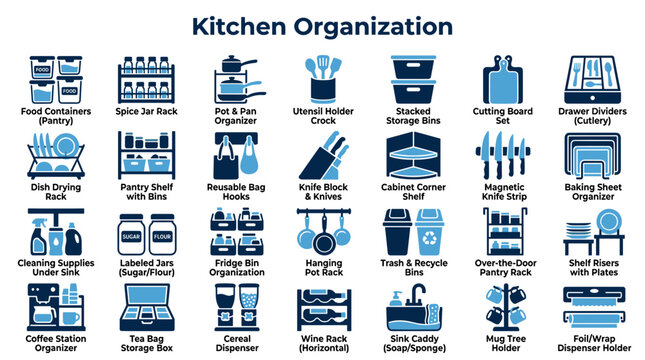 Kitchen organization ideas for efficient home storage solutions and decluttered spaces including pantry, cabinets, and drawers