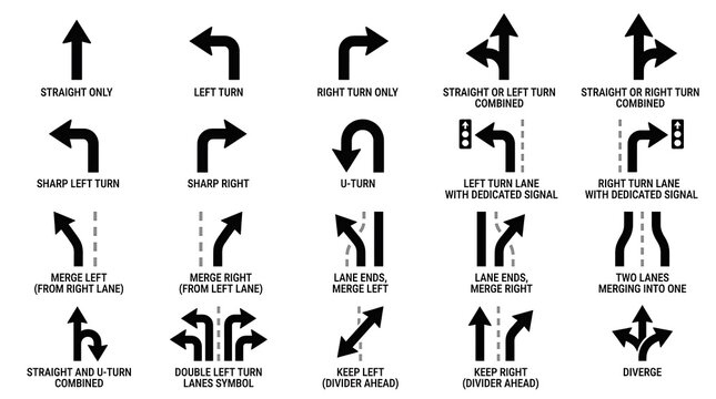 Roadway directional arrows and turn signs