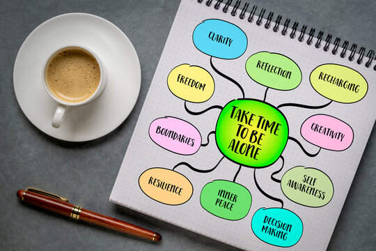 Take time to be alone. Solitude is not loneliness - it&rsquo;s a powerful tool for self-discovery, emotional balance, and mental clarity. Infographics mind map.