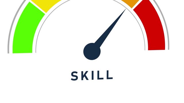 A skill level meter with a dark blue needle indicating a moderate to low skill level on a gauge with green yellow and red segments against a white background. Keywords: skill meter, gauge