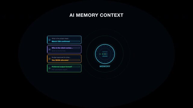 Ai memory context interface for a digital assistant. Perfect for technology blogs, ai concepts, virtual assistants, and innovative design projects.