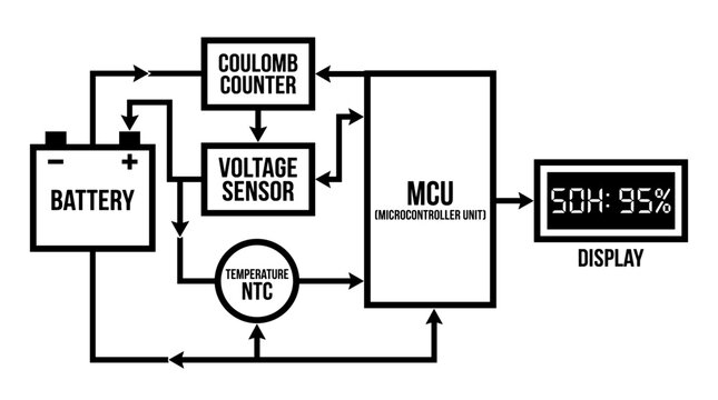 Battery Management System Schematic Diagram 1.
