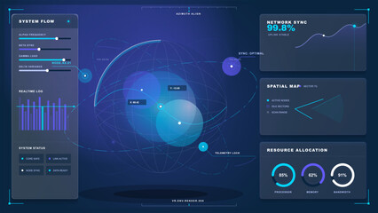 Futuristic blue technology dashboard showing a holographic globe with orbital paths, data charts, network graph, and resource gauges on dark screen © Антон Сальников