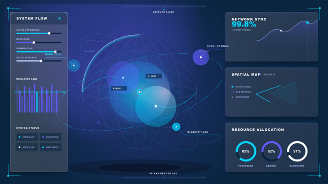 Futuristic blue technology dashboard showing a holographic globe with orbital paths, data charts, network graph, and resource gauges on dark screen