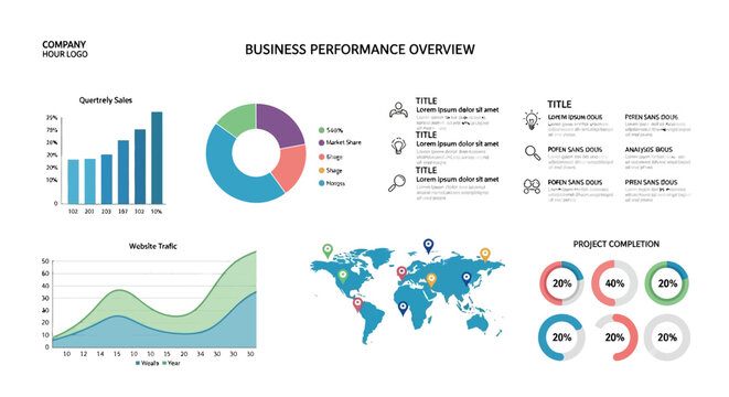 Business performance overview with charts and graphs on a world map background