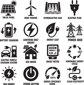Clean energy icons: solar wind hydro battery electric vehicle eco home