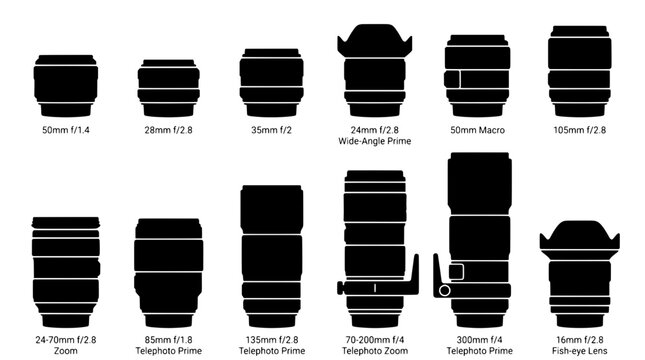 Camera lens icons set with focal length labels, aperture markings, and zoom categories in clean vector silhouettes