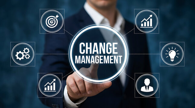 Mobile Change Management Digital Business Transformation Strategy