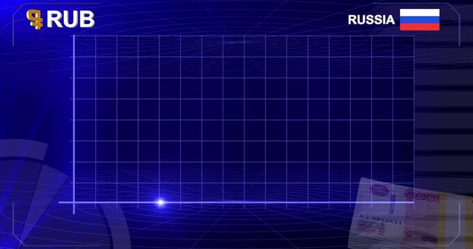 Russian Ruble RUB Currency Exchange Digital Chart Background with Financial Market Empty Grid Template