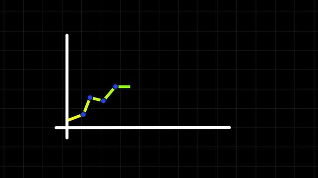 business grouth animation. animated line graph increasing. business graph showing growth