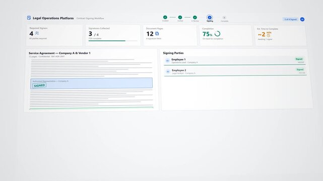 Digital contract esignature workflow: animated document signing interface with approval checkmarks, progress steps and legal verification UI