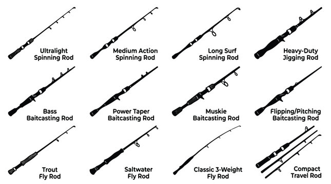 Collection of various fishing rods with labels on a white background, showcasing different types and styles.
