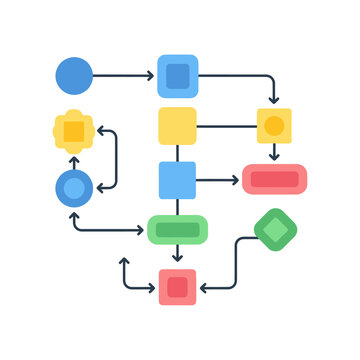 Colorful flowchart diagram with shapes and arrows, business process concept