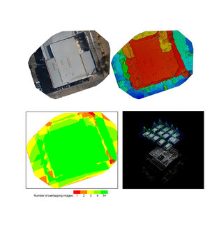 Nadir aerial orthophoto Aerial view, Drone photogrammetry mapping report with orthomosaic and digital elevation model