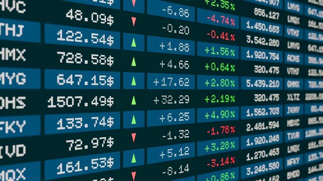 Stock market data, spreadsheet with prices, percentage changes and arrows up or down. Business, investment strategy, analyzing data, financial markets, risk, wealth.