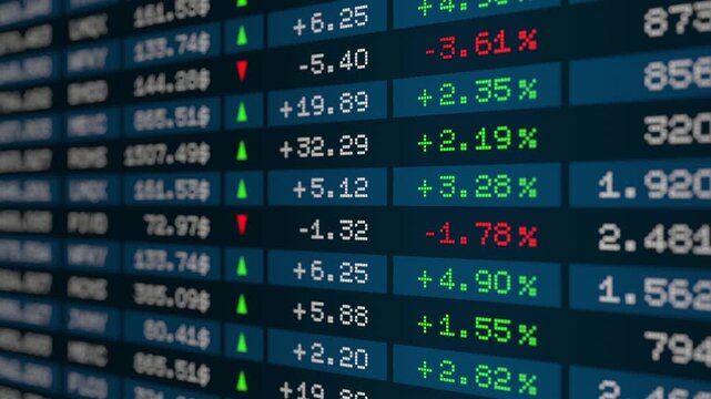 Stock market data, spreadsheet with prices, percentage changes and arrows up or down. Business, investment strategy, analyzing data, financial markets, risk, wealth.
