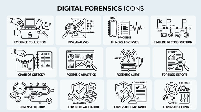 Set of Digital Forensics Icons and Cyber Security Symbols.