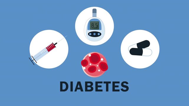 Diabetes healthcare management animation featuring insulin syringe glucose meter and medical capsules on blue background.