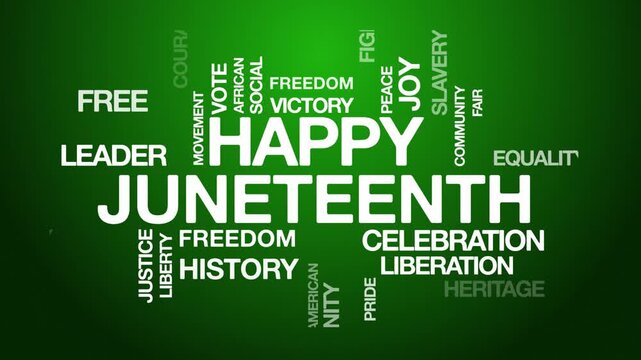 Happy juneteenth concept Animated Tag Word Cloud kinetic typography, Text Design Animation typography seamless loop video motion graphics Intro Wordart arrangement green background bg backdrop campaig