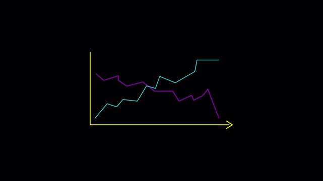 Animated financial market comparison chart with rising blue trend line and fluctuating purple graph isolated on black background,4K video