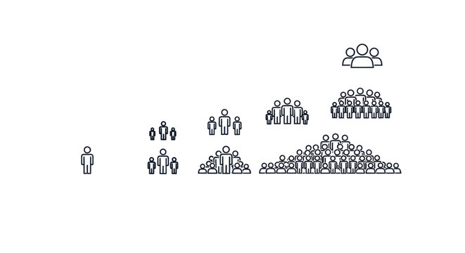 People icons representing group size