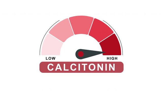 Calcitonin Level Gauge Meter Animation Low to High Progress Indicator