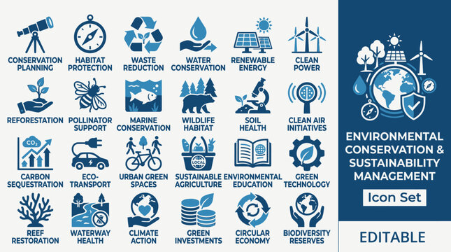 Environmental icons illustrate conservation and sustainability management concepts clearly