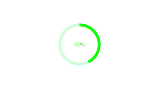 Circular loading bar animation showing percentage progress from zero to eighty five percent with green neon light glow effect on white background for data processing and digital interface