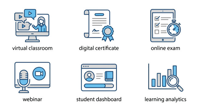 Collection of digital icons representing virtual classroom, digital certificate, online exam, webinar, student dashboard, and learning analytics